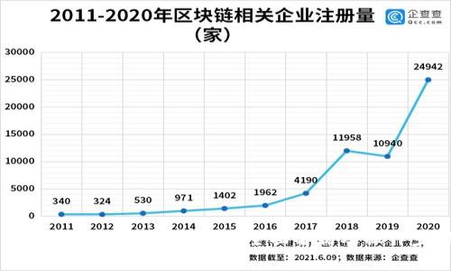 狗狗币如何放入TP钱包？全面解析及操作步骤