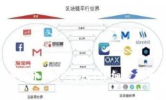 如何将ETH提币到TP钱包：详