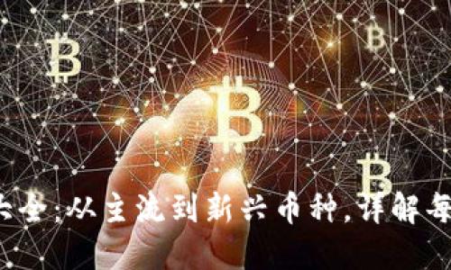 2023年虚拟币币名大全：从主流到新兴币种，详解每种货币的特点与应用