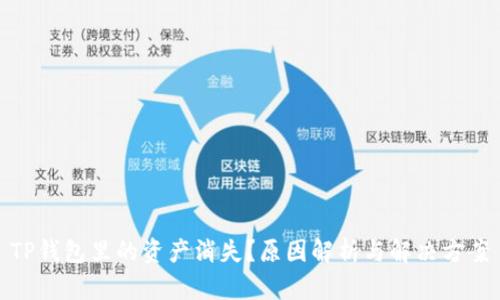 TP钱包里的资产消失？原因解析与解决方案