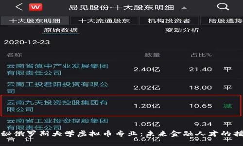 揭秘俄罗斯大学虚拟币专业：未来金融人才的摇篮