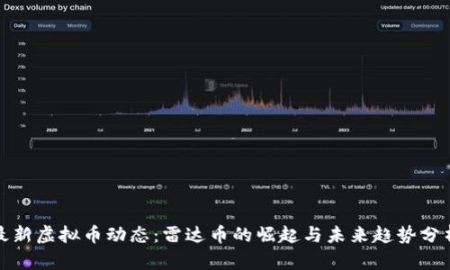 最新虚拟币动态：雷达币的崛起与未来趋势分析