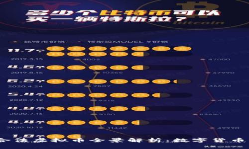 2023年央行合法虚拟币全景解析：数字货币的未来与趋势