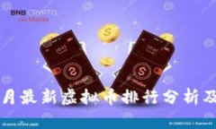 2023年9月最新虚拟币排行分