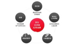 tp钱包新用户注册详解：一