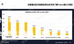 提取SMARS币到TP钱包通常涉