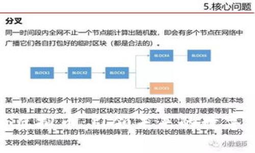 环球之音虚拟币：引领未来的数字货币革命