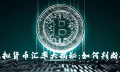 2023年虚拟货币汇率大揭秘