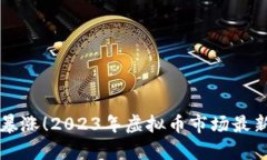 虎币价格暴涨！2023年虚拟