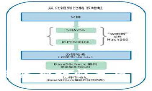 2023年MGD币虚拟行情分析与投资前景展望