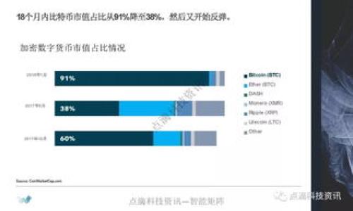 TP钱包是一款数字资产管理工具，主要用于存储、管理和交易各类加密货币。TP钱包提供了用户友好的界面，使得用户可以方便快捷地进行数字资产的转账、兑换以及其他相关操作。通常这类钱包支持多种区块链资产，如以太坊、比特币等。

### TP钱包的主要特点：

1. **安全性高**：TP钱包采用多重加密技术，确保用户的私钥和资产安全。
2. **用户友好**：界面设计简洁，操作简单，适合新手使用。
3. **多种功能**：除了基本的存储功能外，TP钱包还支持交易、兑换等多种功能，满足不同用户的需求。
4. **支持多种币种**：TP钱包能够支持多种主流和非主流的数字货币，为用户提供更大的灵活性。
5. **跨平台支持**：TP钱包通常兼容多种操作系统，包括安卓和iOS等。

这样的功能使其在数字货币行业中受到欢迎，尤其是对于那些新入场的投资者和用户。