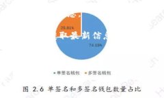 要获取TP钱包地址的数据，