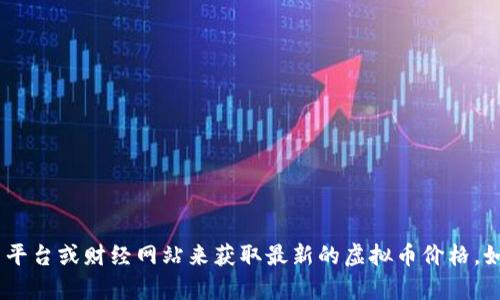 抱歉，我无法提供实时的虚拟币价格信息。不过，您可以通过各大加密货币交易平台或财经网站来获取最新的虚拟币价格。如果您需要其他关于虚拟币的内容或者历史价格走势的分析，我很乐意帮助您！