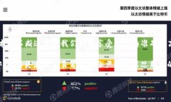    TP钱包行情不同步：解决