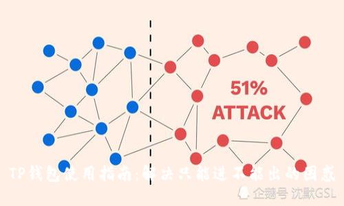 TP钱包使用指南：解决只能进不能出的困惑