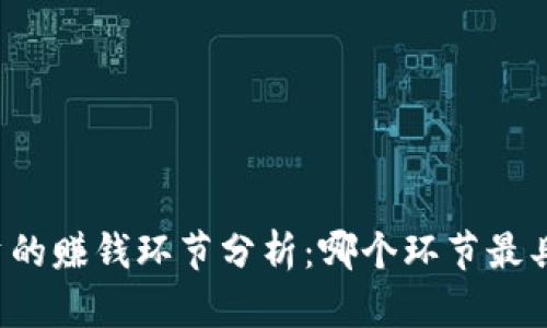 虚拟币投资的赚钱环节分析：哪个环节最具盈利潜力？
