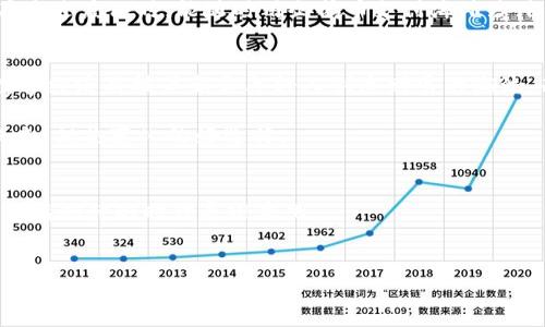 biao ti虚拟企鹅币：数字资产中的新宠，如何在2023年抓住投资机会？/biao ti  
虚拟货币, 企鹅币, 数字资产, 投资机会/guanjianci  

一、虚拟企鹅币的诞生与发展  
在数字经济的浪潮中，虚拟货币作为一种新的投资工具逐渐崭露头角。在这其中，虚拟企鹅币的出现无疑为市场增添了新鲜血液。它的名字来源于可爱的企鹅形象，旨在吸引年轻投资者的关注和兴趣。虚拟企鹅币于2023年初上线，采用的是区块链技术，旨在实现更高效的交易和更好的安全保障。  

随着数字资产的蓬勃发展，越来越多的人开始关注这一新兴市场。根据一些金融分析师的观点，虚拟企鹅币可能会成为下一轮牛市的明星之一。因此，对于这枚数字货币的投资机会，无疑吸引了众多眼球。  

二、虚拟企鹅币的核心特点  
虚拟企鹅币有几个引人注目的核心特点。首先，它具有极高的可交易性。企鹅币的设计初衷就是为了让交易变得更加简单、快捷。用户只需在平台上创建一个钱包，便可以随时随地进行交易。  

其次，虚拟企鹅币还具有强大的社区支持。其开发团队组建了一支由全球年轻人组成的志愿者团队，致力于推广企鹅币的应用场景和使用价值。这使得虚拟企鹅币在短期内积累了海量用户，形成了良好的社群氛围。  

三、投资虚拟企鹅币的市场分析  
随着各种原因导致的市场波动，投资虚拟企鹅币的人们可能面临着一系列风险。市场分析师建议，投资者在决定购入之前，务必要综合考虑市场动态、虚拟货币的周期以及个人的风险承受能力。  

当然，除了潜在的风险，虚拟企鹅币仍然拥有广阔的市场前景。尤其是在2023年，越来越多的企业开始接受加密货币作为支付手段，这无疑为虚拟企鹅币的发展提供了实质性的支持。想象一下，在阳光明媚的周末，年轻人在咖啡厅中享受一杯香浓的拿铁，而用企鹅币支付的过程是多么顺畅与便捷。  

四、场景描述：虚拟企鹅币在现实生活中的应用  
如今，虚拟企鹅币不仅仅是在交易平台上浮动的数字。它已经逐渐渗透到我们的日常生活中。例如，在一些宠物商店，顾客通过虚拟企鹅币购买食品和玩具，商家则提供相应的折扣。这种真实的交易场景，不仅让顾客感受到新奇，还增强了对虚拟货币的认可度。  

想象一下，某个阳光明媚的下午，小张在宠物商店里看见了一只可爱的玩具企鹅。它的毛发在阳光照射下显得格外柔软，仿佛能感受到它发出的“呼唤”。小张于是决定用自己钱包里的虚拟企鹅币支付，这不仅让他感到兴奋，还让他觉得自己成为了数字经济的一部分。  

五、如何安全地投资虚拟企鹅币？  
在决定投资虚拟企鹅币之前，安全性是每位投资者必须考虑的要素。首先，选择一家安全可靠的交易平台至关重要。在此，建议尽量选择那些具有良好口碑和社区支持的平台，能够及时处理用户的反馈，并且具备良好的资金安全保障措施。  

其次，投资者还需了解各种存储钱包的类型，选择最适合自己的方式。热钱包和冷钱包的选择是关键，热钱包使用方便但面临网络攻击的风险，而冷钱包保护更完善，但相对使用不便。因此，合理分配资金在不同类型的钱包中是明智的。  

六、虚拟企鹅币的未来：展望与希望  
尽管目前市场上存在着各种风险，但不可否认的是，虚拟企鹅币的未来前景依然光明。随着越来越多的人关注并加入这场数字经济的革命，企鹅币将可能为我们带来更多意想不到的惊喜。  

设想一下，在未来的某一天，虚拟企鹅币可能不仅仅是一种投资工具，而是成为年轻人社交、购物、甚至旅行的支付主流。朋友们在海边度假时，能随时用企鹅币支付海滩沙滩椅的租赁费；或者在国际航空公司中，以企鹅币预定下一个梦想假期。一切都显得如此自然与便捷。  

七、总结：投资虚拟企鹅币的价值与意义  
虚拟企鹅币以其独特的性质和庞大的社区背景，成为了数字资产领域中的一颗新星。虽然投资依然伴随着风险，但其所代表的数字经济科技革新和年轻人创造财富的潮流，却是不可阻挡的。  

在2023年，抓住这一机遇的投资者，或将收获颇丰。而对于那些尚未涉足这一领域的人们，投资虚拟企鹅币也许会是一个思考未来、拥抱变化的好选择。  

八、后记：从虚拟走向现实的彼岸  
冬日的阳光透过窗棂洒在书桌上，仿佛一瞬间将整个世界照亮。年轻人的梦想与激情，伴随着虚拟企鹅币的崛起，再一次在这个充满期待的时代展翅高飞。  


以上内容为大纲及部分完成内容，若需更详细的2900字内容，欢迎进一步协助。