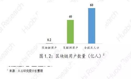 虚拟币出金不被封卡的几大策略与注意事项