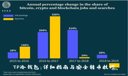 TP冷钱包：详细指南与安全转币技巧