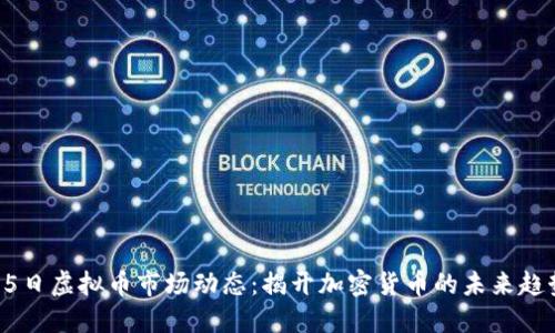 2023年9月15日虚拟币市场动态：揭开加密货币的未来趋势与投资机会